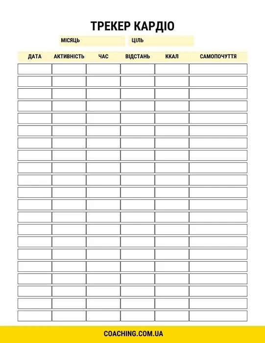 cardio planner template sheet