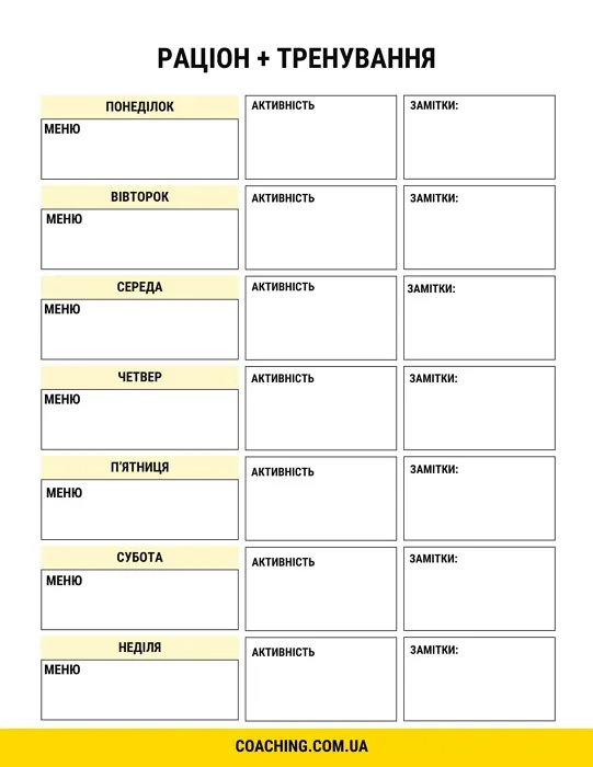 ration and training planner sheet template