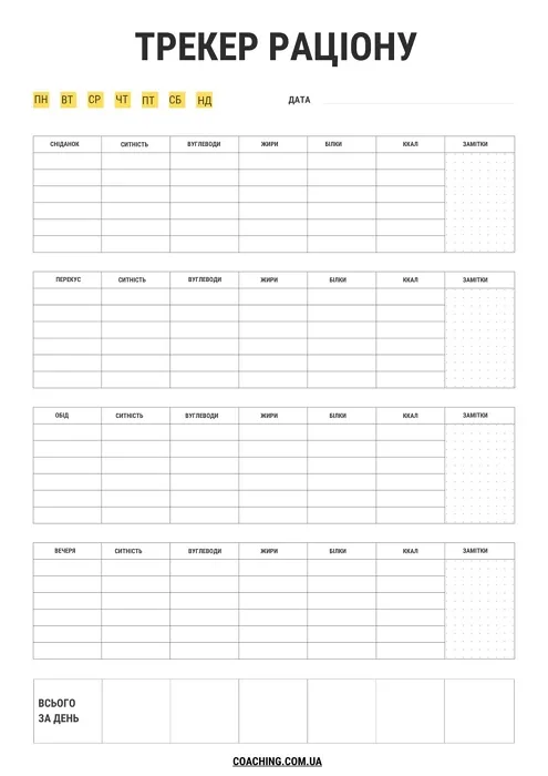 ration tracker template in ukrainian