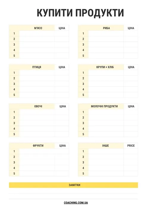 shopping list in ukrainian with categories template