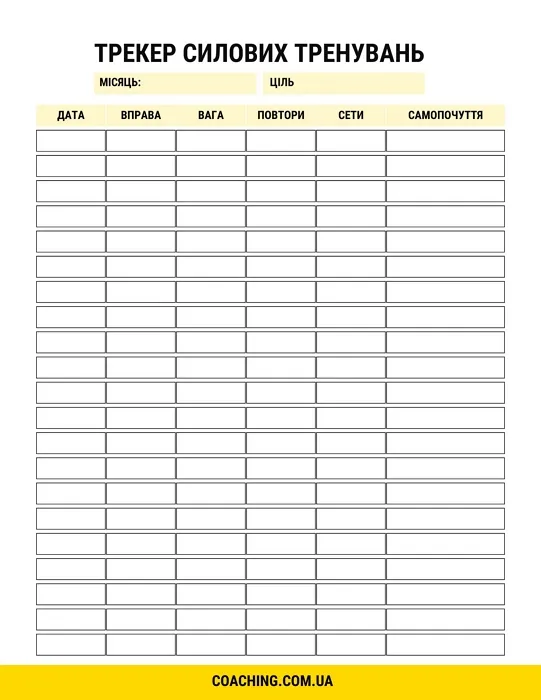 weightlifting training planning sheet template