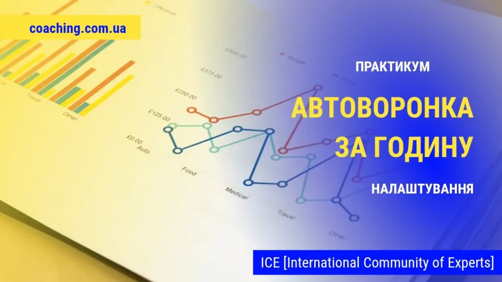 Курси та майстер-класи автоматичне надсилання повідомлень в інстаграм